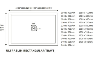 TRUS-RECTLD